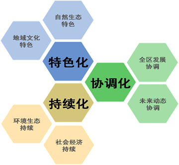 說(shuō)明: 12.png