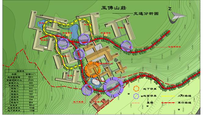 說(shuō)明: 玉佛山莊--道路系統(tǒng)分析 拷貝1