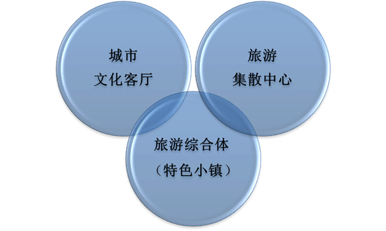 說明: http://m.iacbmi.com/uploadfiles/20170914162422524001.png